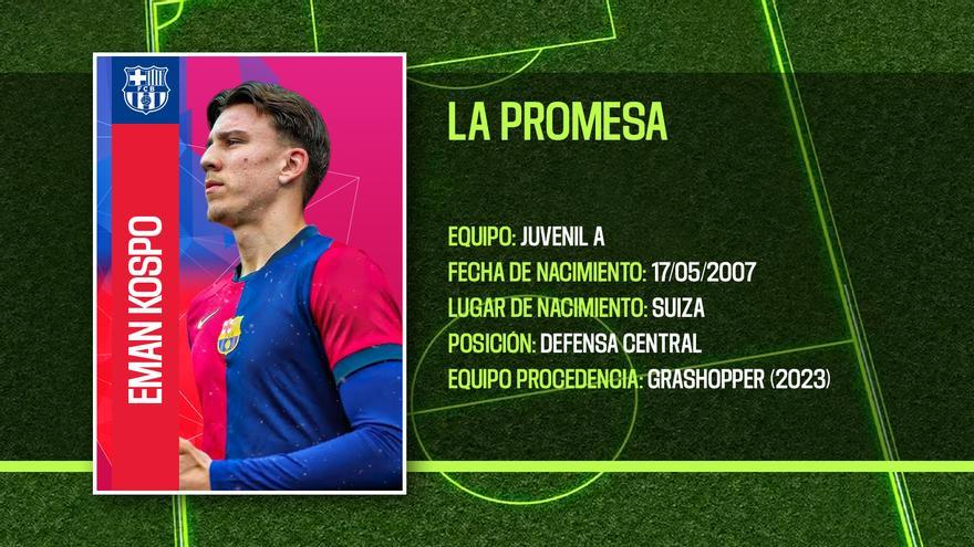 ADN Masia 1x15 | El cerrojo suizo del Barça