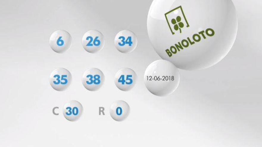 Bonoloto, combinación ganadora del sorteo del martes 12 de junio