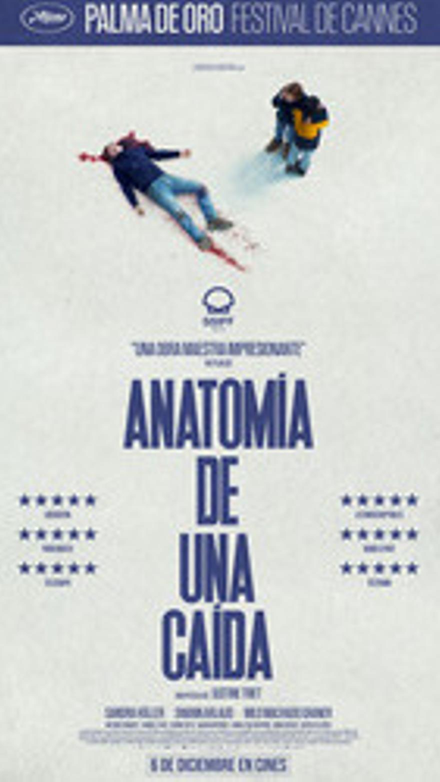 Anatomía de una caída