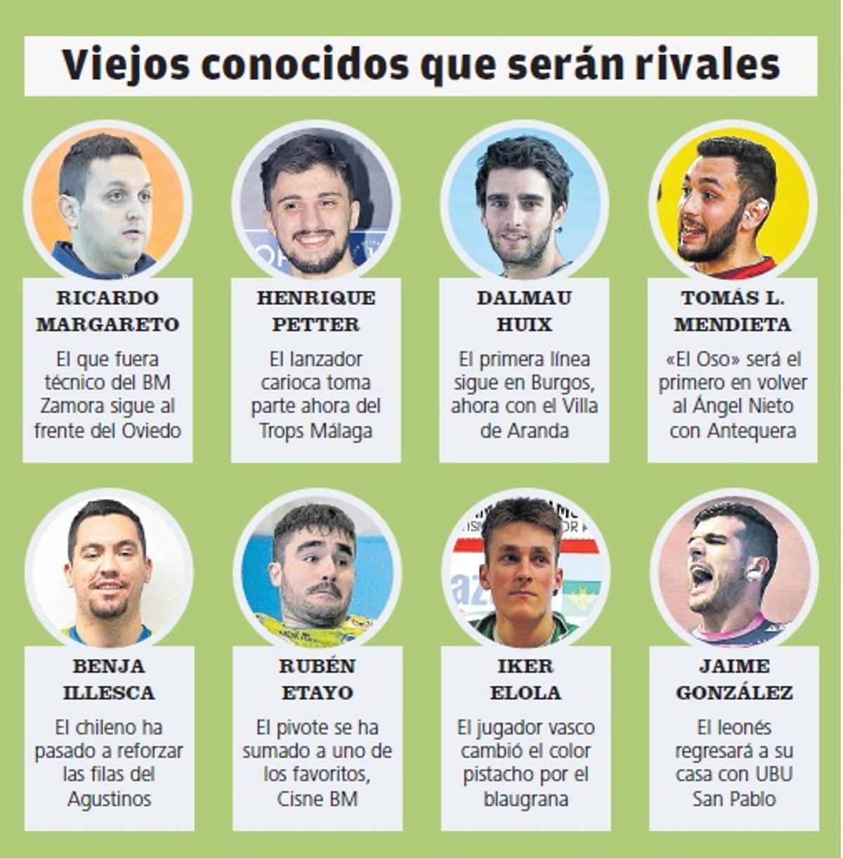 Amigos que serán rivales del Balonmano Zamora