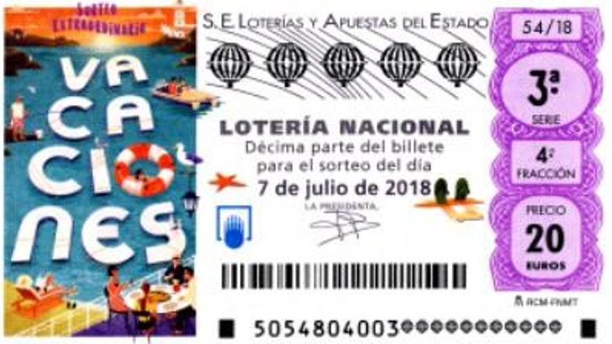 Sorteo Extraordinario de la Lotería Nacional: este es el resultado de hoy sábado 7 de julio de 2018