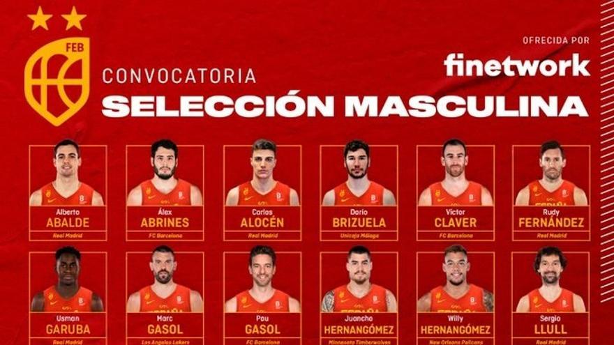 Prelista de convocados de la selección española de baloncesto para Tokio