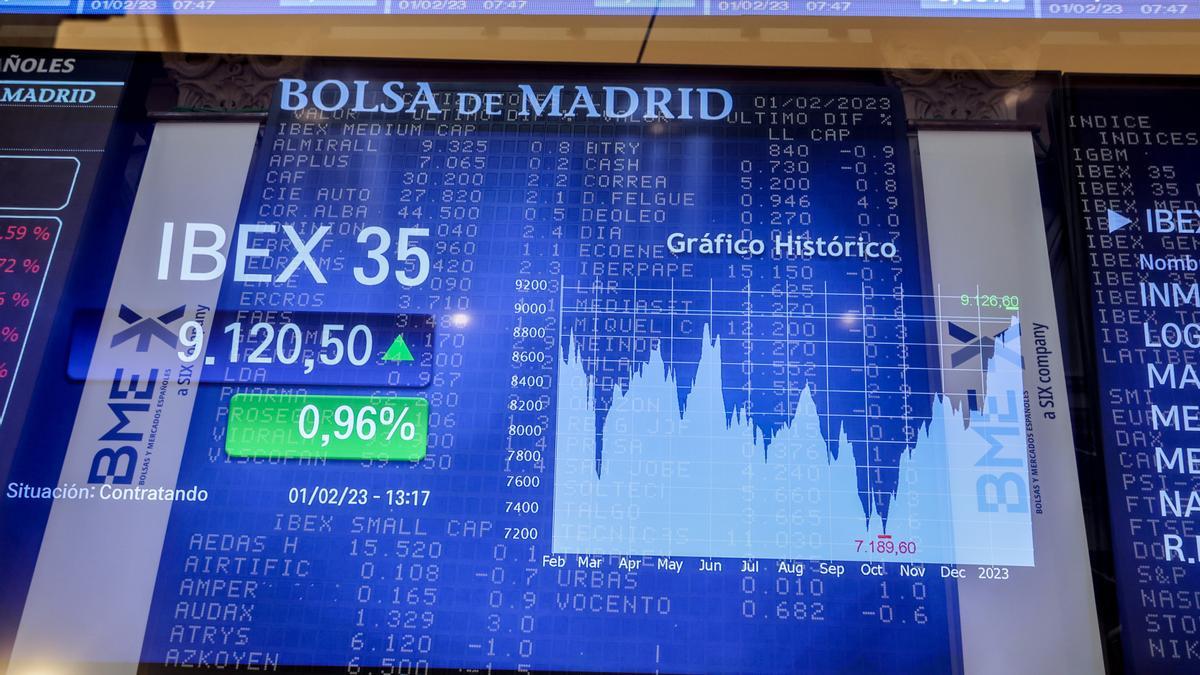 Un panel del Ibex 35 en el Palacio de la Bolsa.