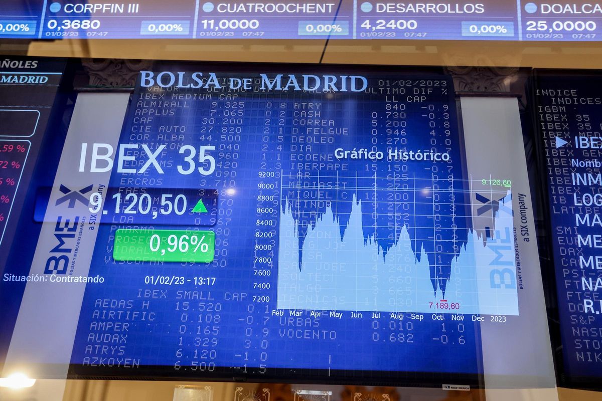 L’Ibex 35 obre amb una caiguda del 0,5% i perd els 9.200 enters