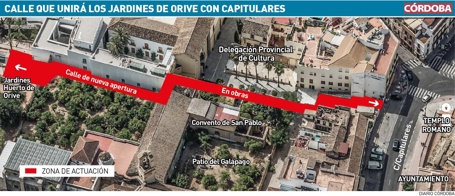 Nueva calle que unirá los jardines de Orive con Capitulares.