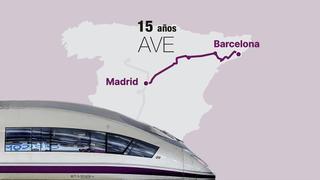 Multimedia | 15 años de AVE Barcelona-Madrid: de vencer al avión a la pugna entre operadores