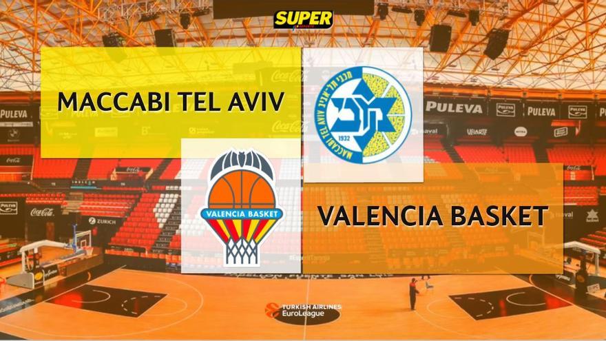 Directo | Maccabi Tel Aviv - Valencia Basket