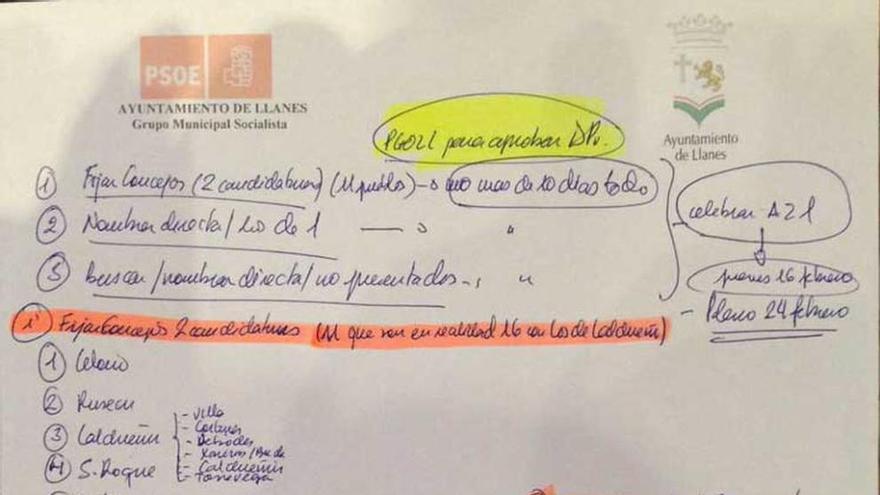 El documento con el membrete del PSOE que califica como &quot;todos nuestros&quot; a 39 alcaldes de barrio nombrados directamente en 2012. En el círculo, la frase aumentada.