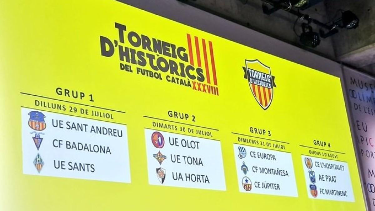 Así queda el cuadro del Torneig d'Històrics