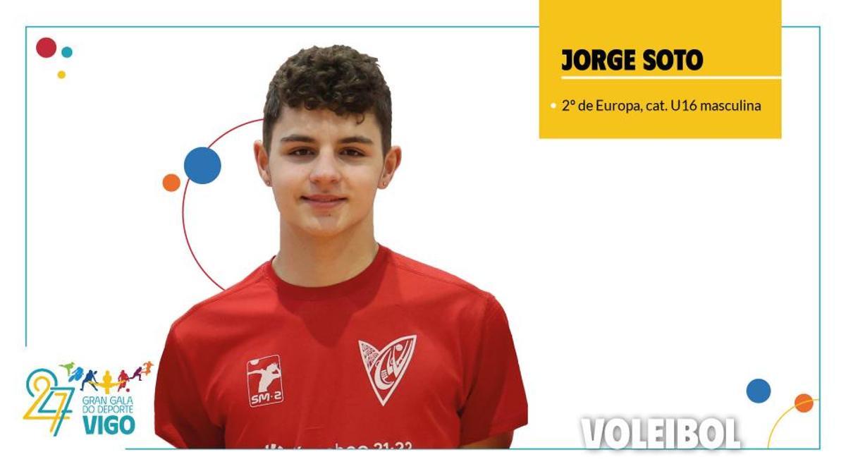 Gala do Deporte de Vigo 2026: estos son los mejores deportistas de la temporada