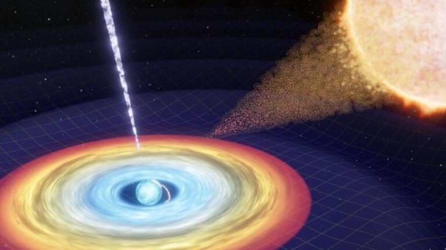 Las ondas gravitacionales emiten una música que podemos grabar