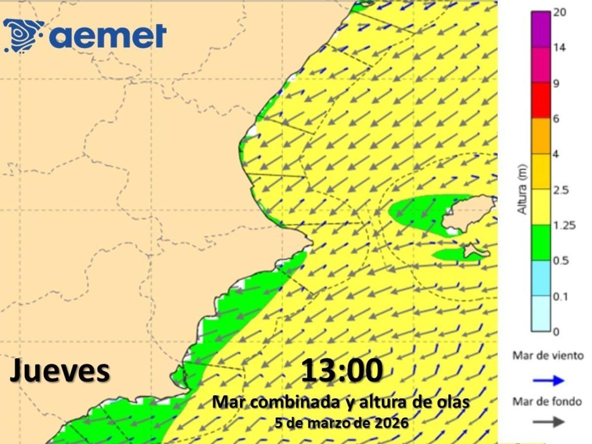 La Aemet explica la fuerza del oleaje prevista en el litoral de la Comunitat Valenciana para el jueves 5 de marzo.
