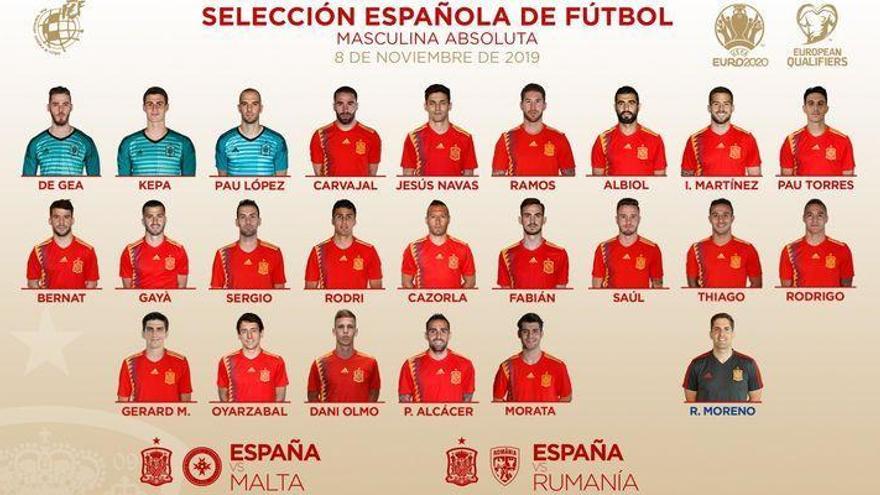 Los jugadores del Villarreal Albiol, Pau, Cazorla y Gerard, convocados por la selección española