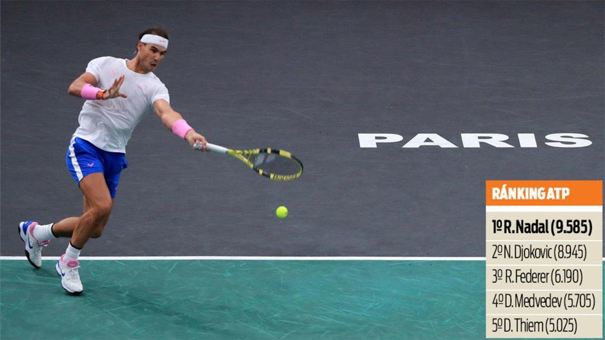 Rafa vuelve a situarse en la primera plaza del ranking ATP