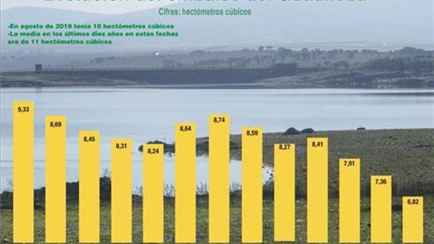 La ampliación del trasvase, a la espera de que el Guadiloba almacene más agua