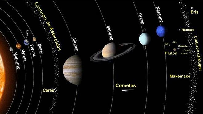 El jefe de la NASA desea que Plutón vuelva a ser un planeta e impulsará su reclasificación