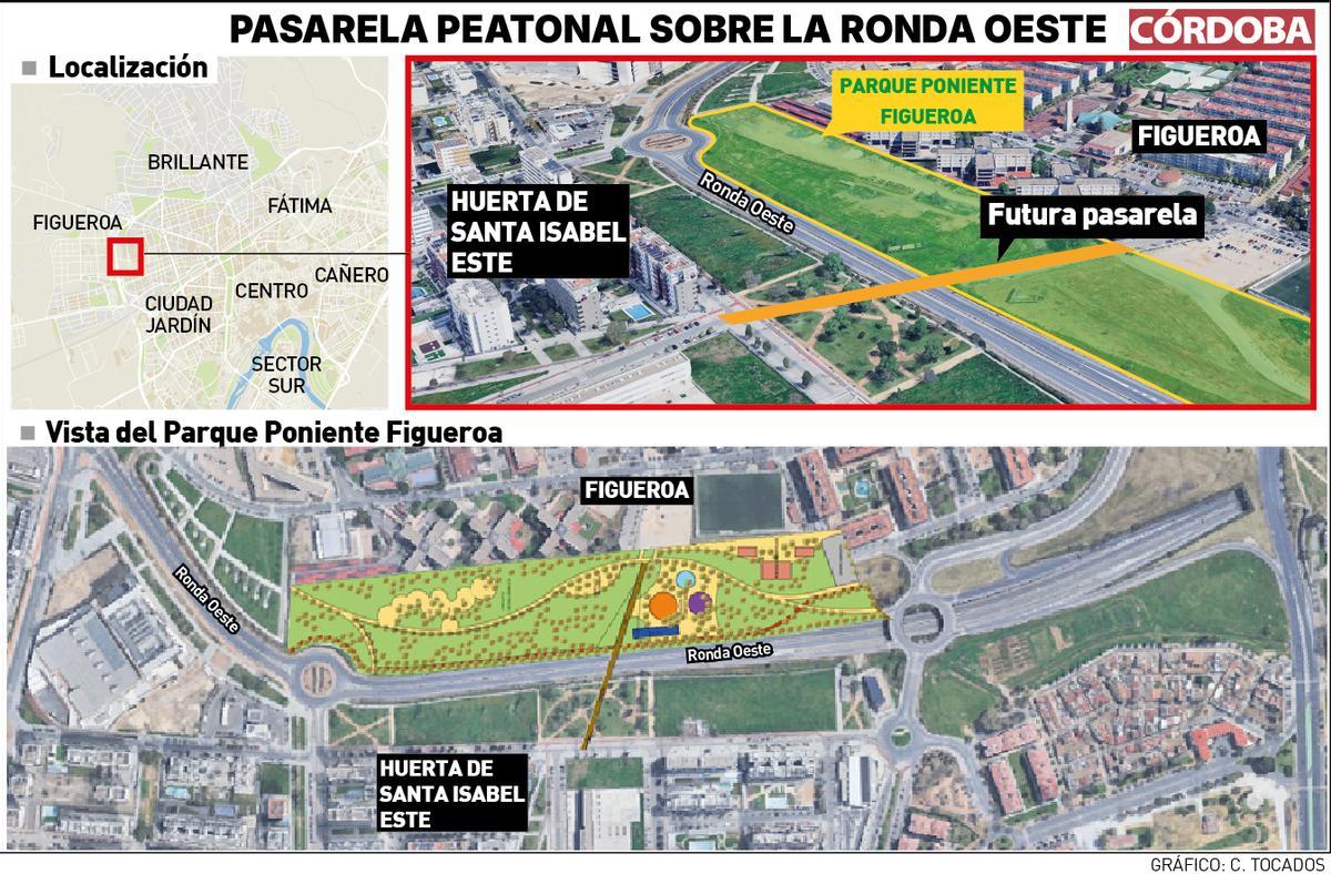 Así será la pasarela peatonal sobre la ronda Oeste de Córdoba.