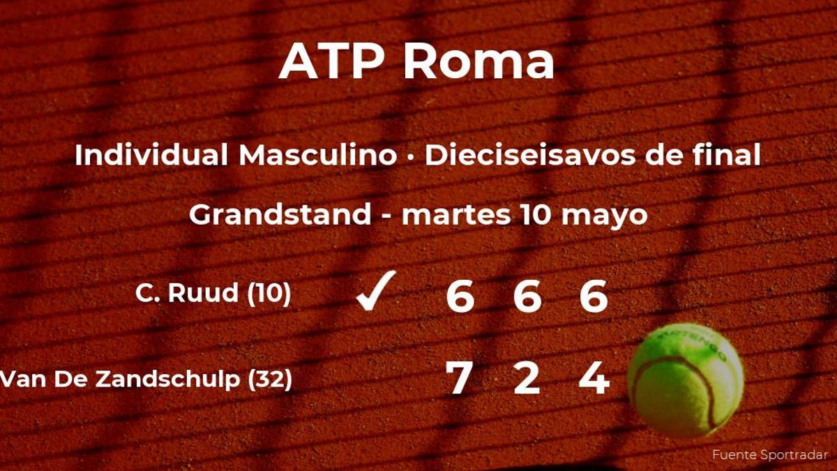 Casper Ruud gana en los dieciseisavos de final del torneo ATP 1000 de Roma