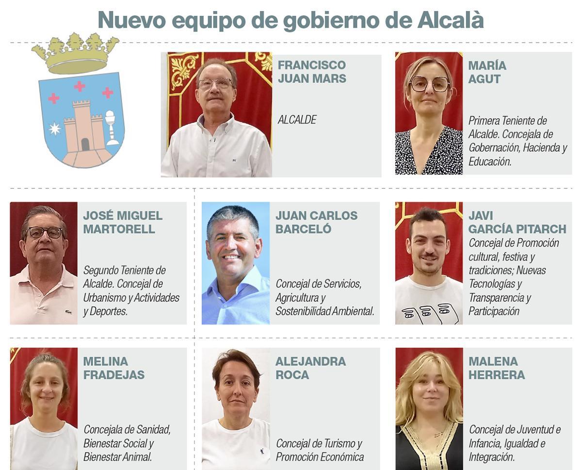 Nuevo equipo de gobierno de Alcalà de Xivert.