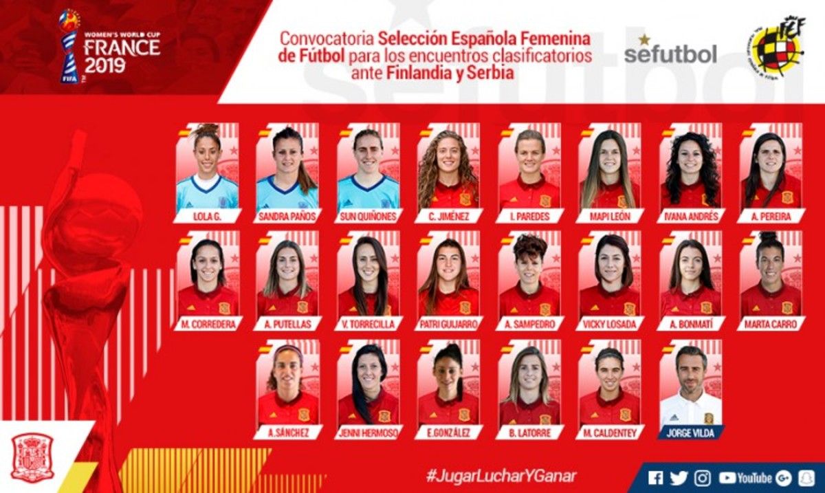 Cuantas jugadoras de la seleccion española son del barcelona