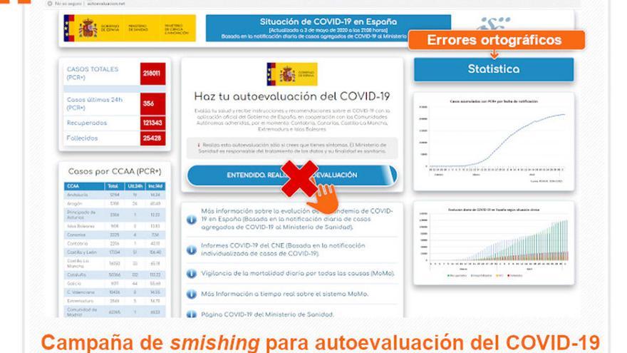 Alertan de SMS falsos con test de autoevaluación del Covid-19 como cebo