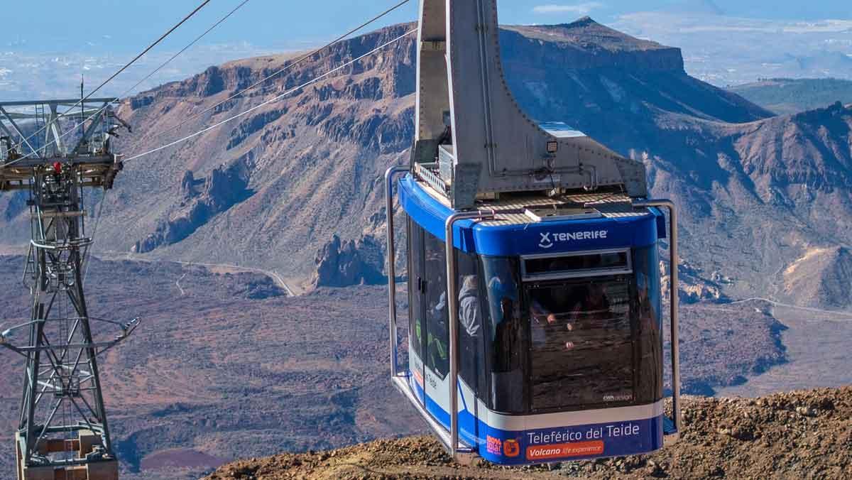 El Telefèric del Teide, a Tenerife.