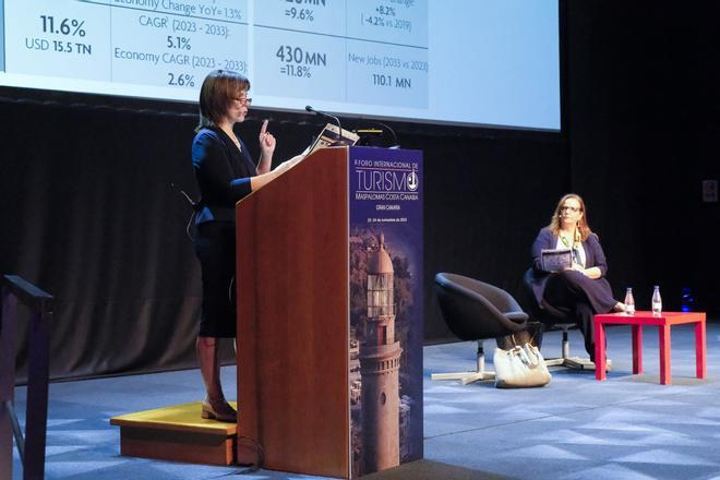 Segunda jornada del XI Foro de Turismo de Maspalomas