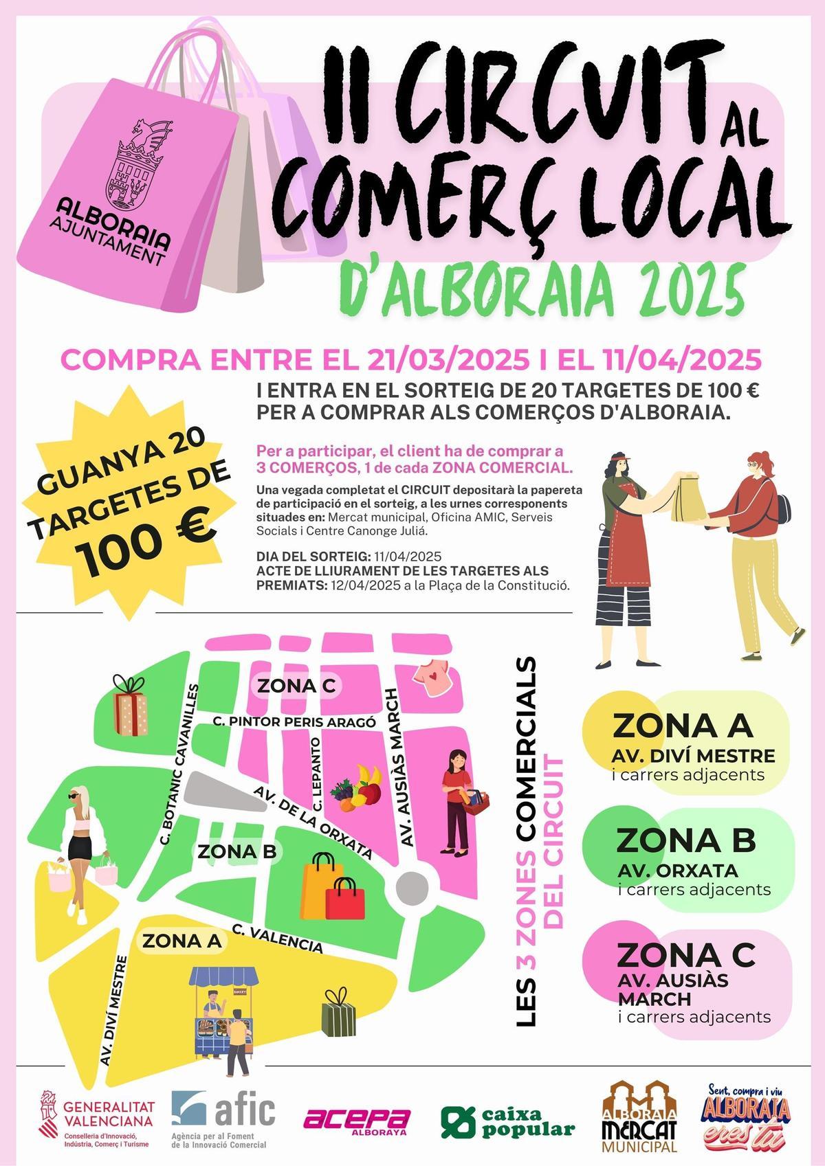 Circuito del comercio local de Alboraia.