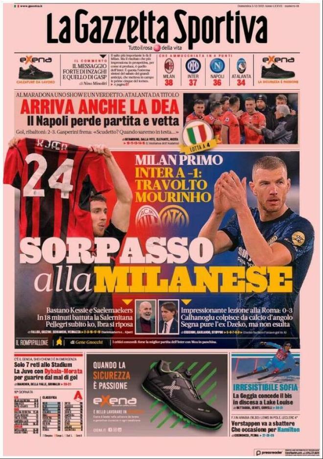 Las portadas de la prensa deportiva de hoy