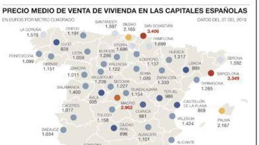 Aragón vuelve a liderar la subida del precio de la vivienda en España