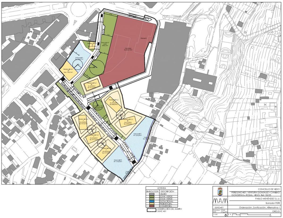 Ámbito de actuación. en el entorno del centro comercial Travesía.