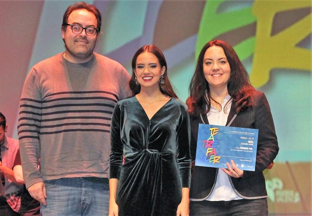 Obras Nominadas Juvenil: "Swimming Pool", de Rubén Darío.