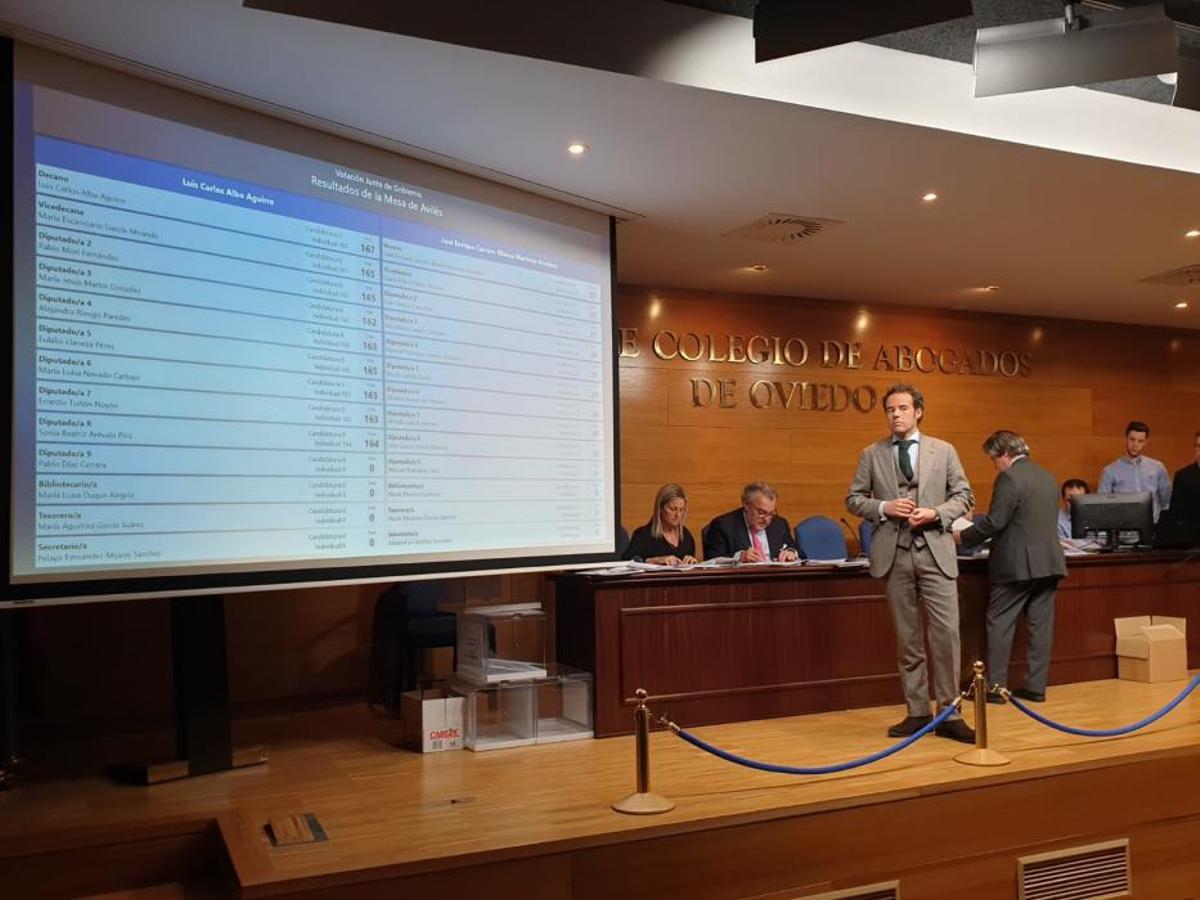 Elecciones a Decano del Colegio de Abogados Elecciones a Decano del Colegio de Abogados