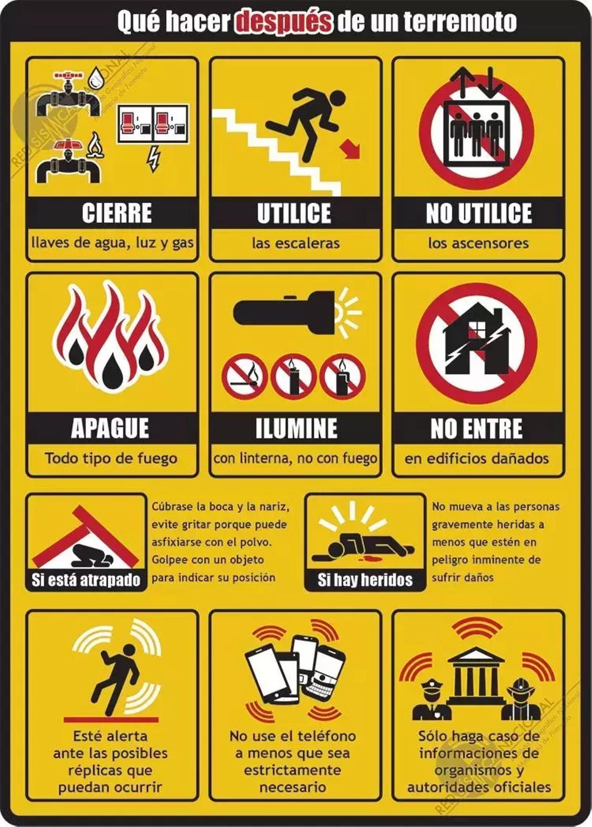 Gráfico del Instituto Geográfico Nacional con recomendaciones ante un terremoto.