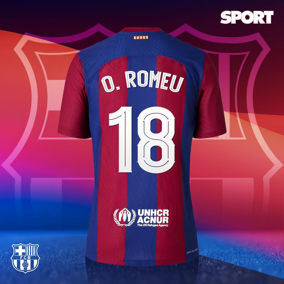 Los dorsales del Barça 2023/24 Los dorsales del Barça 2023/24