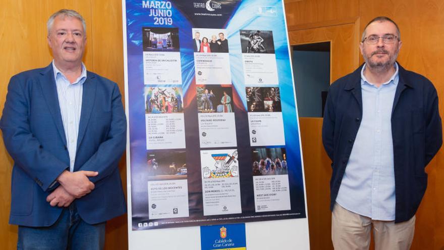 De izquierda a derecha, Carlos Ruiz y Gonzalo Ubani, con el cartel de la segunta parte de la temporada.