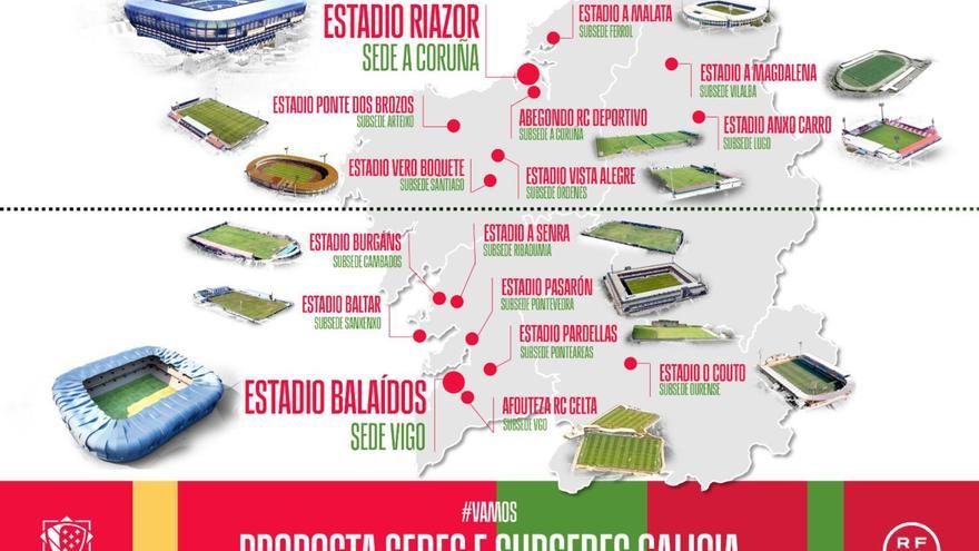 Las subsedes propuestas por la Federación Galega a la RFEF para el Mundial 2030. |  // RFGF