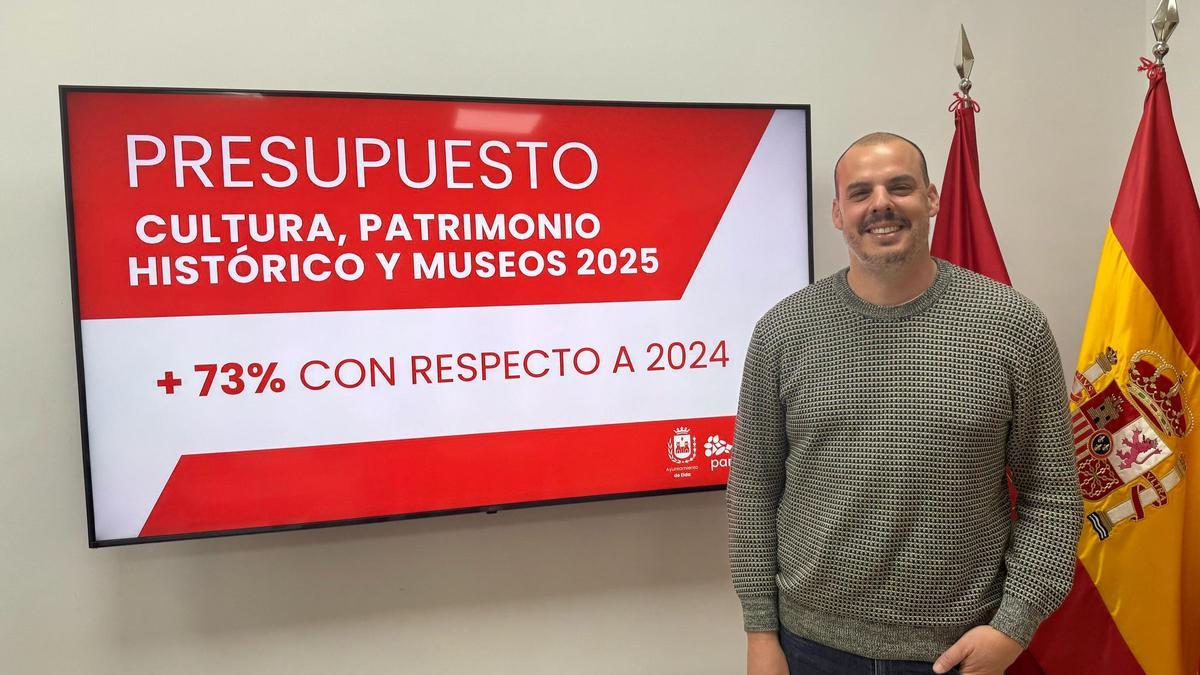 El concejal de cultura. Iñaki Pérez