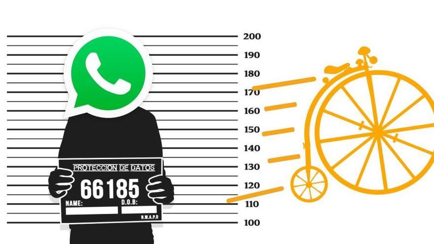 ¿Es ilegal incluirte en un grupo de Whatsapp sin tu consentimiento?