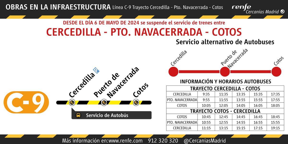 Servicio alternativo de autobuses por el cierre de la línea C9 de Cercanías entre Cercedilla y Cotos.