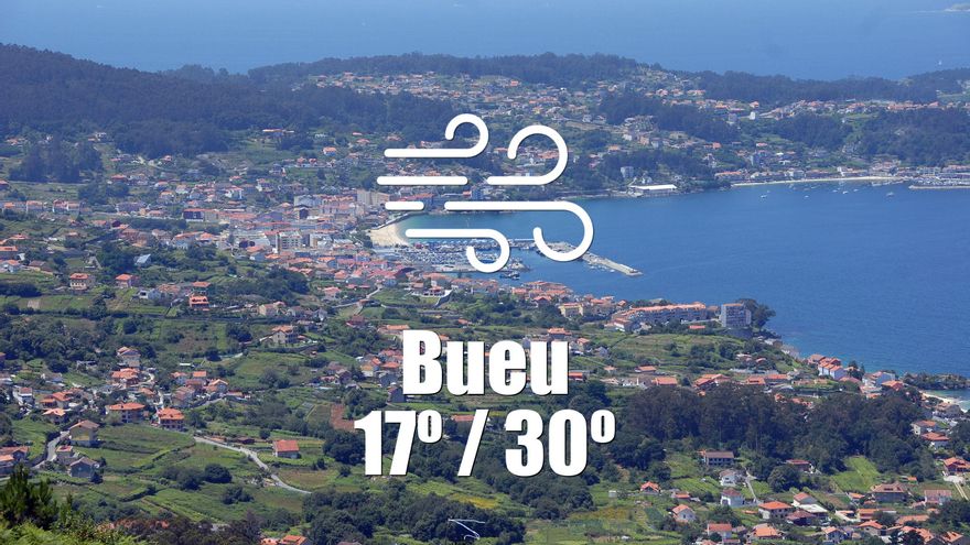 El tiempo en Bueu: previsión meteorológica para hoy, viernes 1 de agosto
