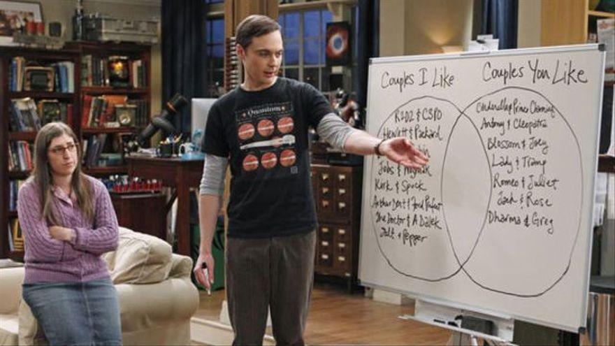 Serie &#039;The Big Bang Theory&#039;.