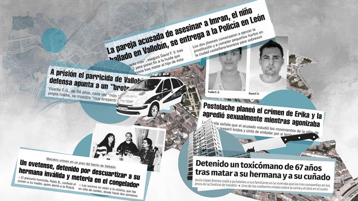 El rastro de sangre del barrio de Vallobín en Oviedo