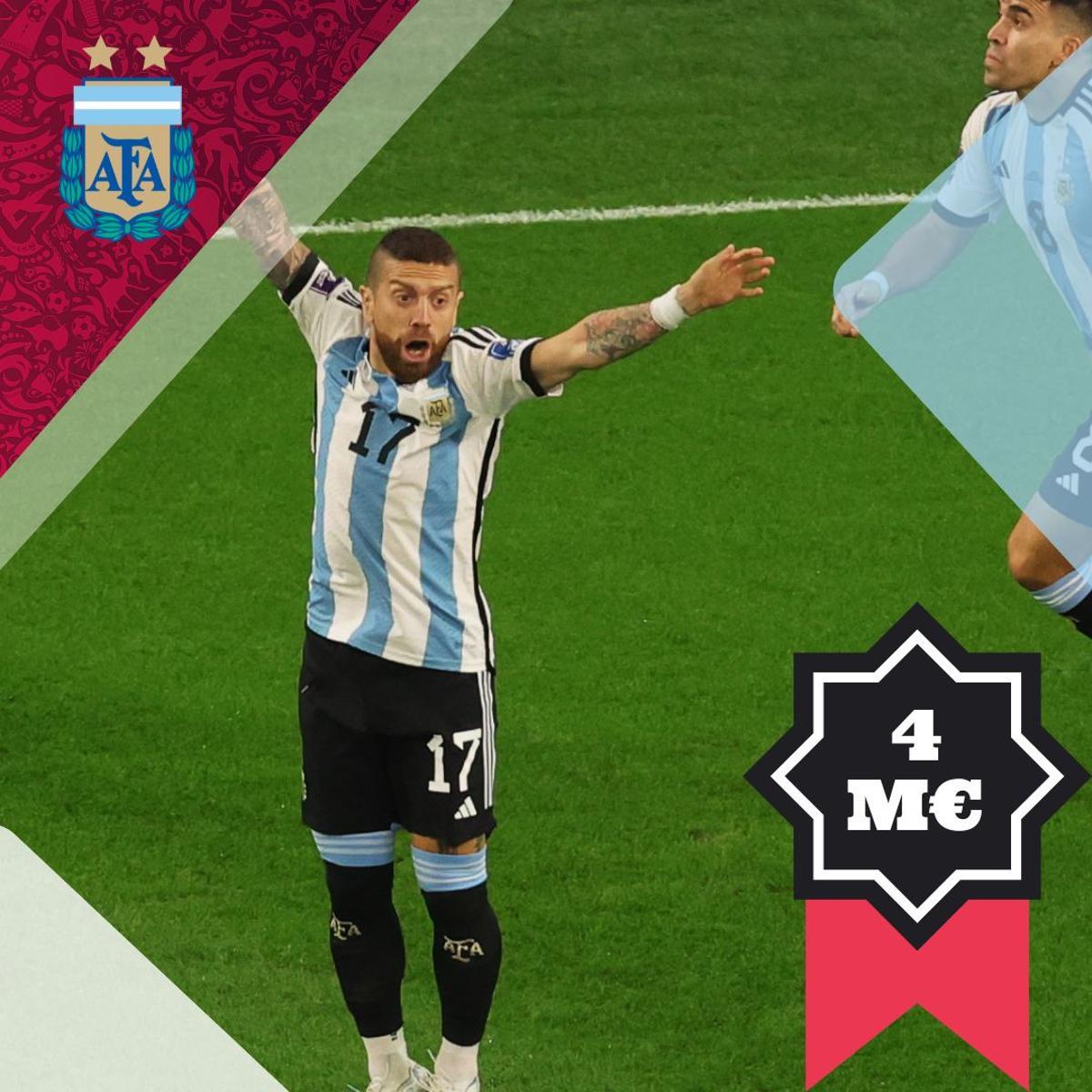 Papu Gómez - 4 millones de euros