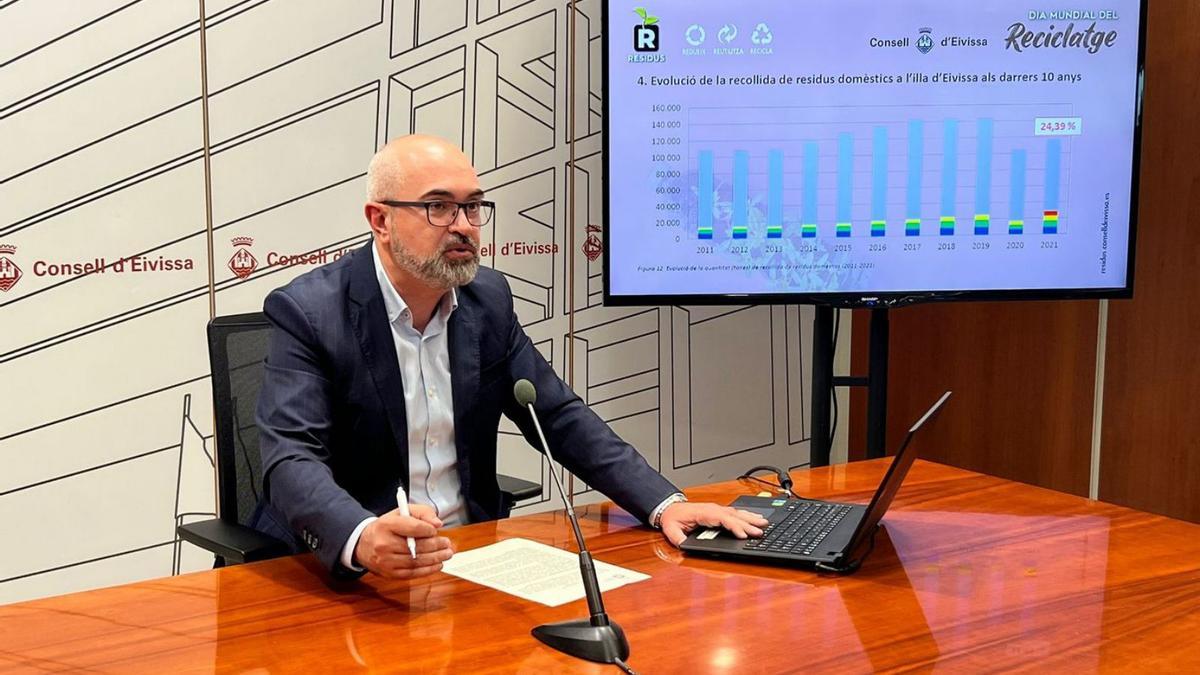 Vicent Roig, ayer, en la presentación de los datos de recogida selectiva de residuos. | CIE