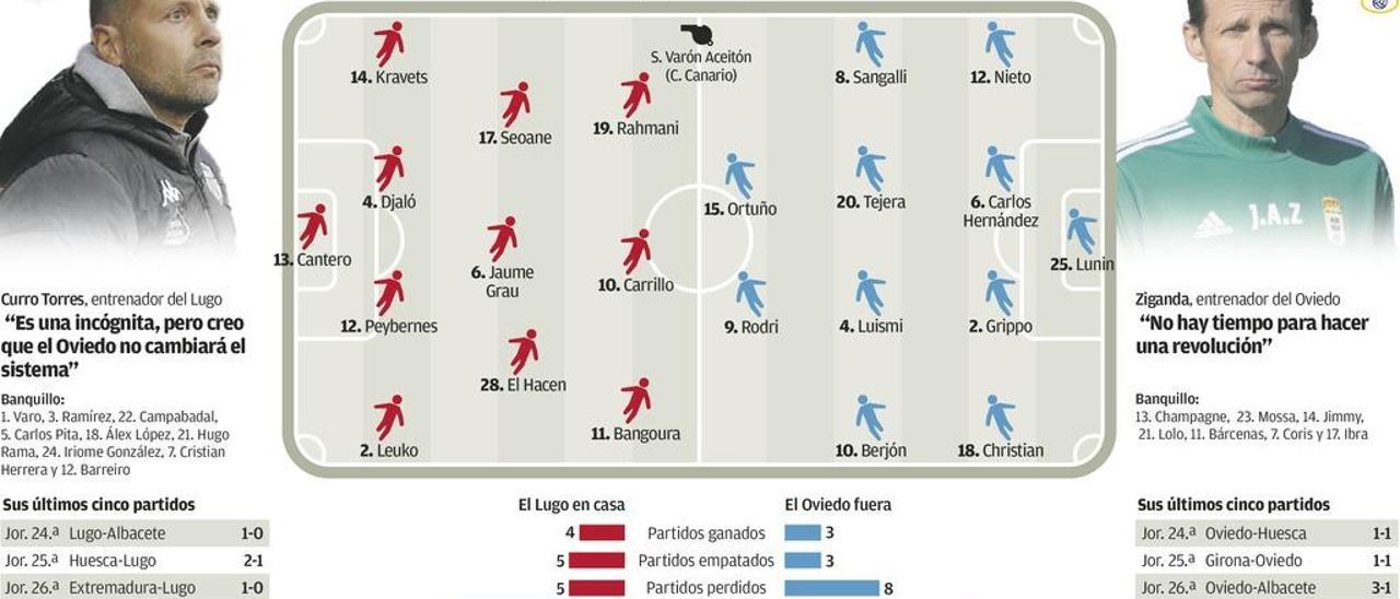 Vermú en el precipicio