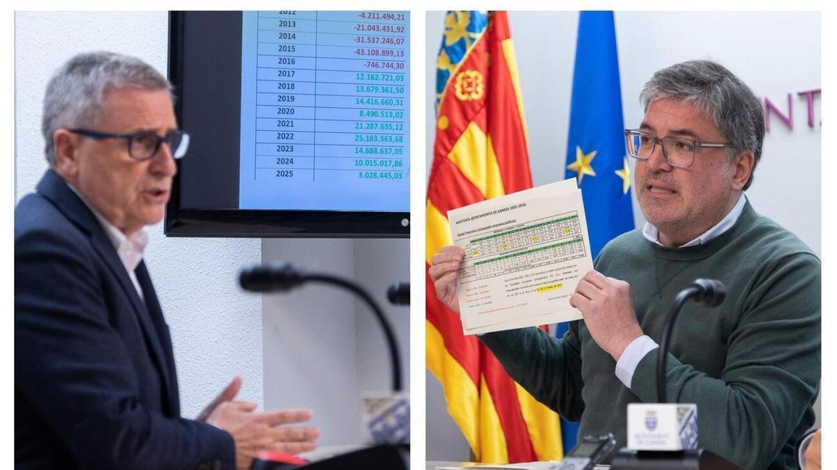 Los concejales del gobierno y la oposición, Salvador Gregori y Guillermo Barber