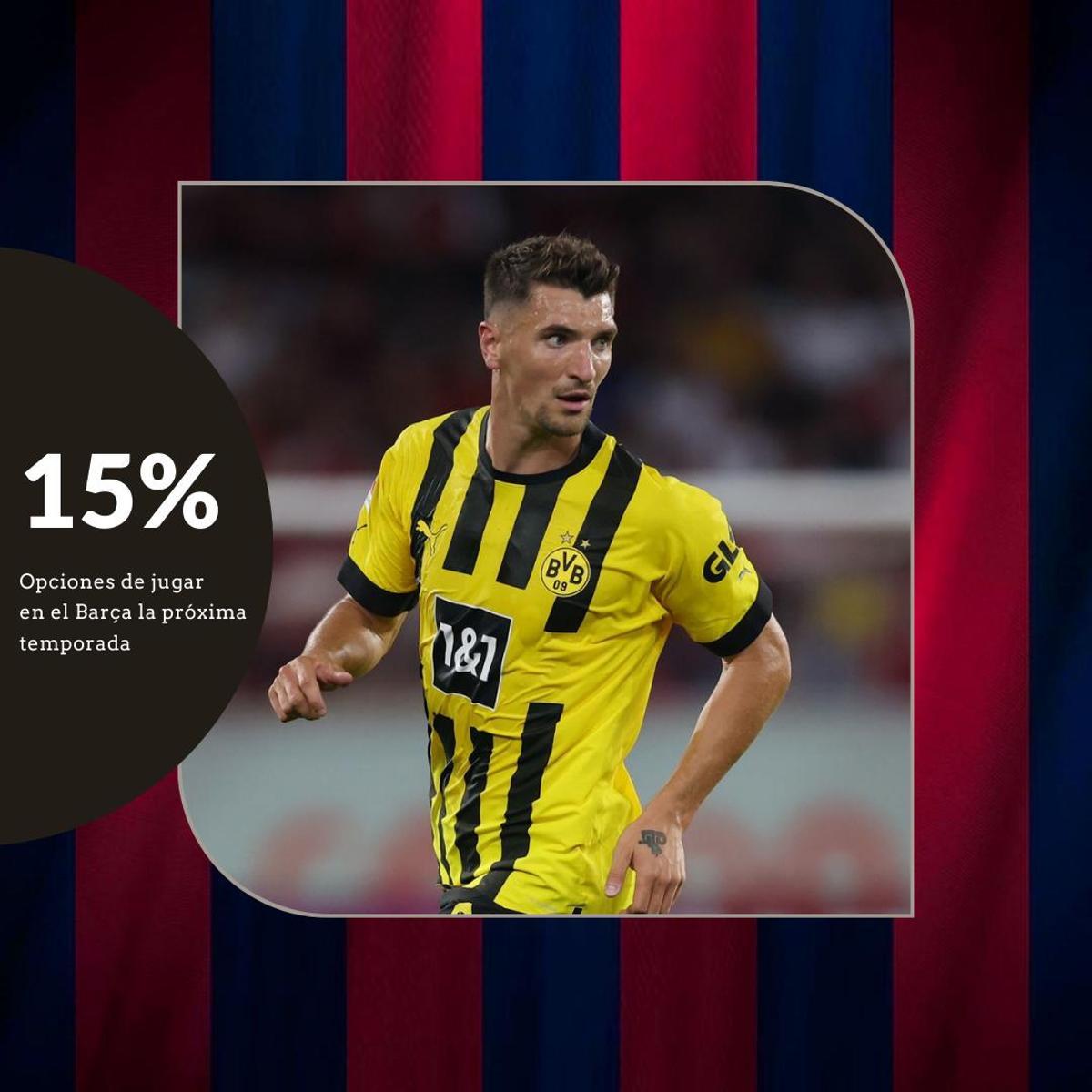 Meunier, siempre en la agenda culé