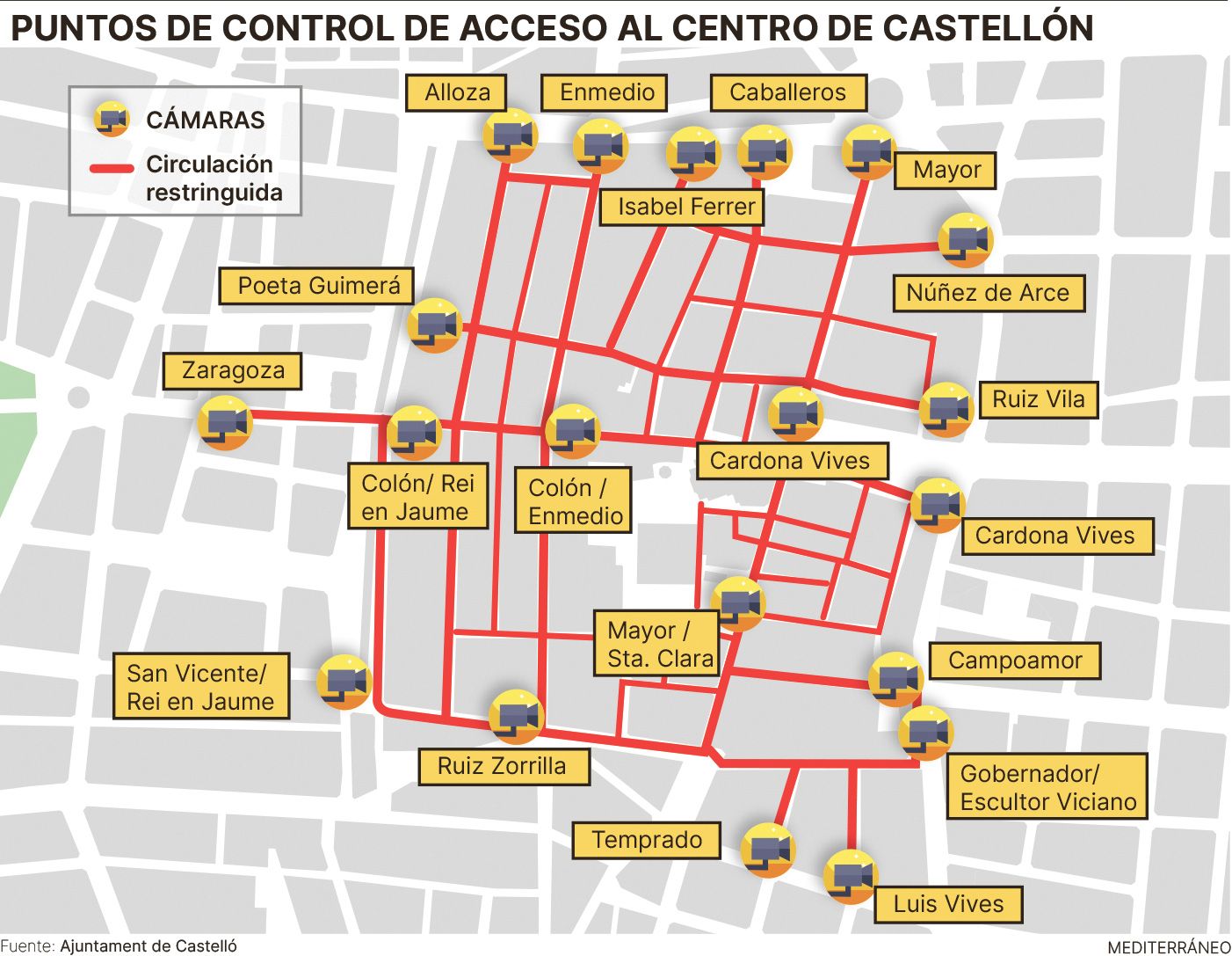 Plano de la situación de las cámaras en el casco antiguo de Castelló.