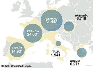 Bruselas asigna a España 14.931 refugiados